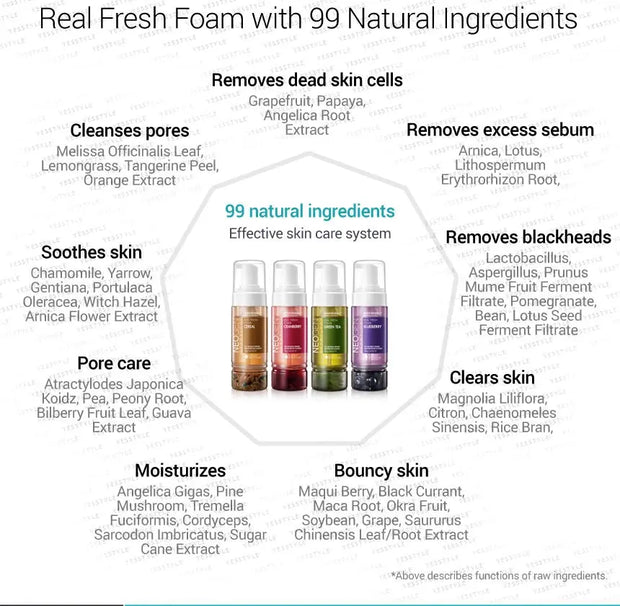 NEOGEN DERMALOGY Real Fresh Foam Cleanser Blueberry for Hydrated, Radiant Skin